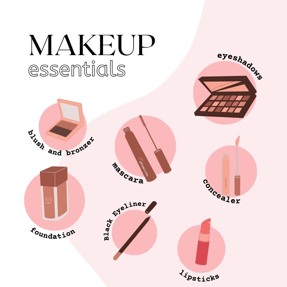 For the idea to the best makeup products